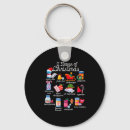 Search for drugs key rings Pharmacy