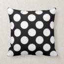 Search for dot cushions Fun