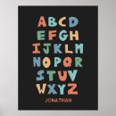 Search for alphabet classroom posters Educational