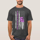 Search for trucks mens tshirts Toolbox
