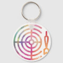 Search for darts players key rings Carguygift