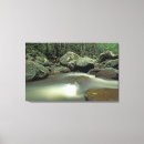 Search for thailand canvas prints Landscape