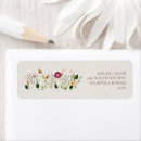 Search for whimsical wedding gifts Garden