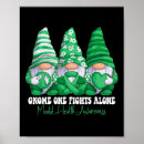 Search for gnomie art Health