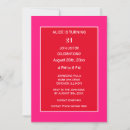 Search for girl pink birthday invitations Girls birthday party