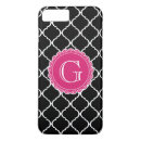 Search for moroccan iphone cases Monogrammed
