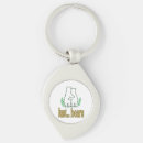 Search for comfortable key rings Nature