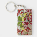 Search for circus key rings Ringmaster