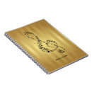 Search for treble clef Musical notes