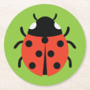 Search for bug barware Garden