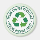 Search for conservation magnets Recycle
