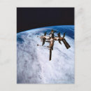 Search for orbit postcards Galaxy