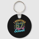 Search for seven days key rings I survived