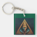 Search for illuminati key rings Masonic