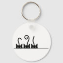 Search for animal world key rings Funny