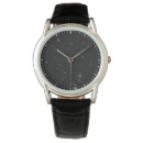 Search for activity watches Astronomy