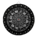 Search for chinese dartboards Horoscope