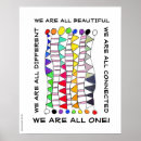 Search for celebrating diversity posters Tolerance