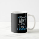 Search for type 1 diabetes mugs T1d
