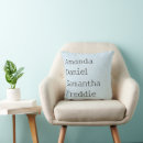 Search for grandchildren cushions Keepsake