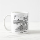 Search for aerospace mugs Airport