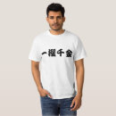 Search for japanese tshirts Kawaii