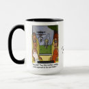 Search for squirrel on bird feeder mugs Squirrels