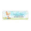 Search for piggy return address labels Farm