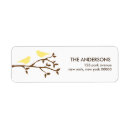 Search for lovebird return address labels Birds
