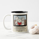 Search for surrounded mugs Moments
