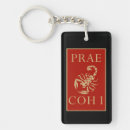 Search for guards key rings Flag