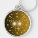 Search for taurus key rings Horoscope