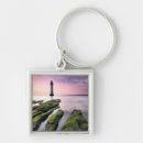 Search for the rocks key rings No people