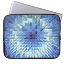 Search for 3 d electronics Modern