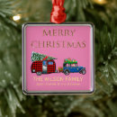 Search for vintage trailer christmas tree decorations Retro