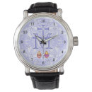 Search for prayers watches Mary