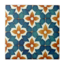 Search for moroccan tiles teal