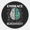 Search for adhd awareness stickers Anxiety