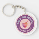 Search for bake a key rings Cake making