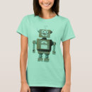 Search for android clothing Vintage