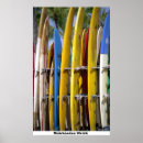 Search for waikiki posters Waves