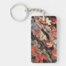 Search for backcountry key rings Ie
