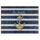Search for coastal chopping boards Anchor