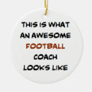 Search for basketball coach christmas tree decorations Soccer