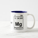 Search for magnesium mugs Periodic table