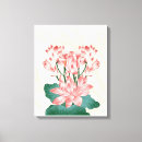 Search for aesthetic canvas prints Pink