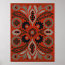 Search for cloths posters Designs