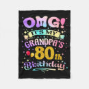 Search for 80th birthday wishes Happy