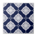 Search for portuguese tiles Walls