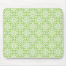 Search for ellipse electronics Green